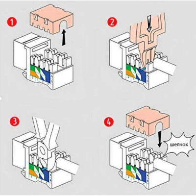 Розетка с/у TV+RJ45 кат.5e, IP20, Schneider Electric ATLASDESIGN [ATN001389] лотос