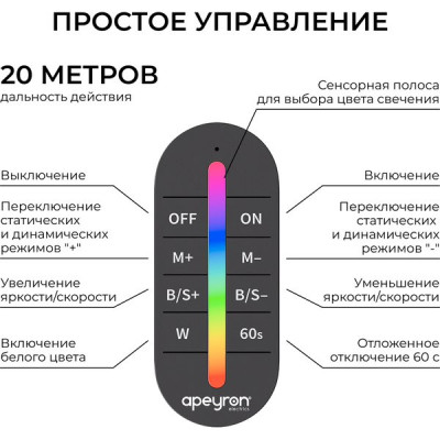 Контроллер ленты LED RGBW 12/24В MAX 24А, радио пульт сенсорный +8кн, Apeyron [04-104]