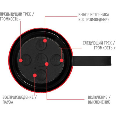 Колонка Jet.A, BT, MP3 microSD, AUX, USB, 10W, 1200mAh, красная [PBS-80 Red]