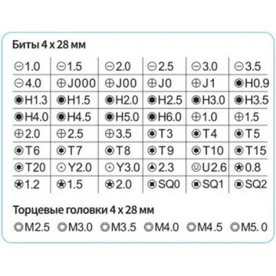 Набор отверток Perfeo Nick с битами (насадками) и головок 58 в 1 [PF_A4875]