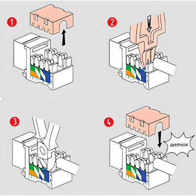 Розетка с/у TV+RJ45 5e, IP20, Schneider Electric ATLASDESIGN [ATN000189] белый