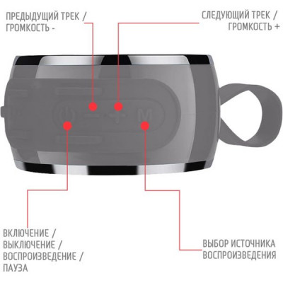 Колонка Jet.A, BT, MP3 microSD, USB, 5W, 500mAh, серая [PBS-20 Grey]