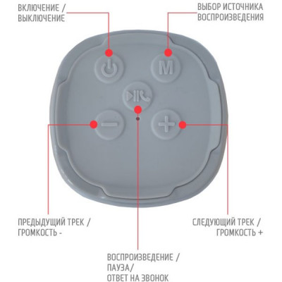 Колонка Jet.A, BT, MP3 microSD, USB, 10W, 1200mAh, беж.серая [PBS-60 Beige-grey]