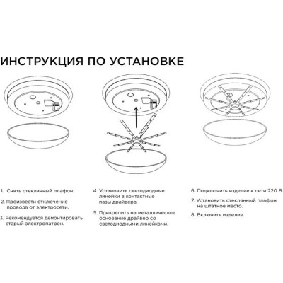 Комплект светод. линеек 