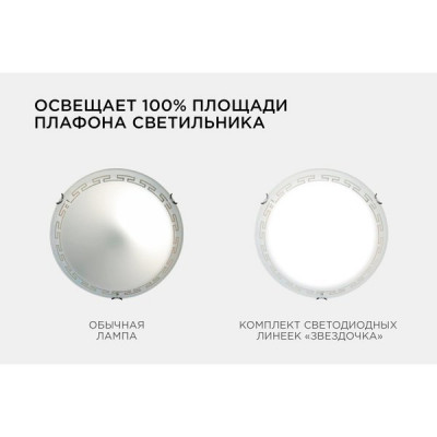 Комплект светод. линеек 